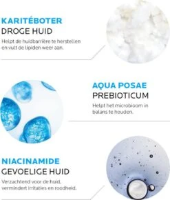 La Roche-Posay Lipikar Balsem AP+m Bodymelk - Droge Huid - 400 Ml -Verzorgings Producten Winkel 1021x1200 1