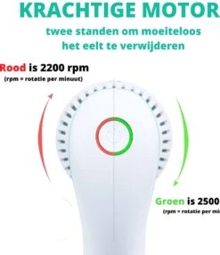 Forgoods Elektrische Eelt Verwijderaar Met Stofzuigsysteem - Eeltverwijderaar - USB Oplaadbaar - Krachtigste Motor Op De Markt - IPX7 Waterbestendig - Voetvijl - Inclusief Adapter - Extra 2 Sets Vijlschijven - Model 2023 -Verzorgings Producten Winkel 1038x1200
