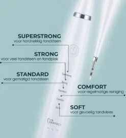 Merkloos Tandsteen Verwijderaar Elektrisch – Tandenborstel Opzetstukken - Tandarts Spiegel - 5 Standen -Wit 13 Merkloos Tandsteen Verwijderaar Elektrisch – Tandenborstel Opzetstukken - Tandarts Spiegel - 5 Standen -Wit -Verzorgings Producten Winkel 1099x1200 4
