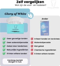 Glory Of White - Professionele Tandenbleek Strips - 28 Strips - Teeth Whitening Strips - Wittere Tanden - Zonder Peroxide - Tanden Bleken -Verzorgings Producten Winkel 1106x1200 3