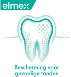 Elmex Sensitive Mondwater - 2 X 400 Ml - Voordeelverpakking -Verzorgings Producten Winkel 1116x1200 12