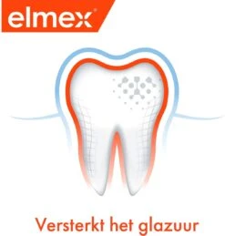 Elmex Anti-Cariës Whitening Tandpasta 3 X 75ml - Voordeelverpakking -Verzorgings Producten Winkel 1146x1200 3