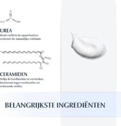 Eucerin 5% Urea Herstellende Handcrème -Verzorgings Producten Winkel 1159x1200