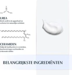 Eucerin 5% Urea Herstellende Handcrème -Verzorgings Producten Winkel 1160x1200 1