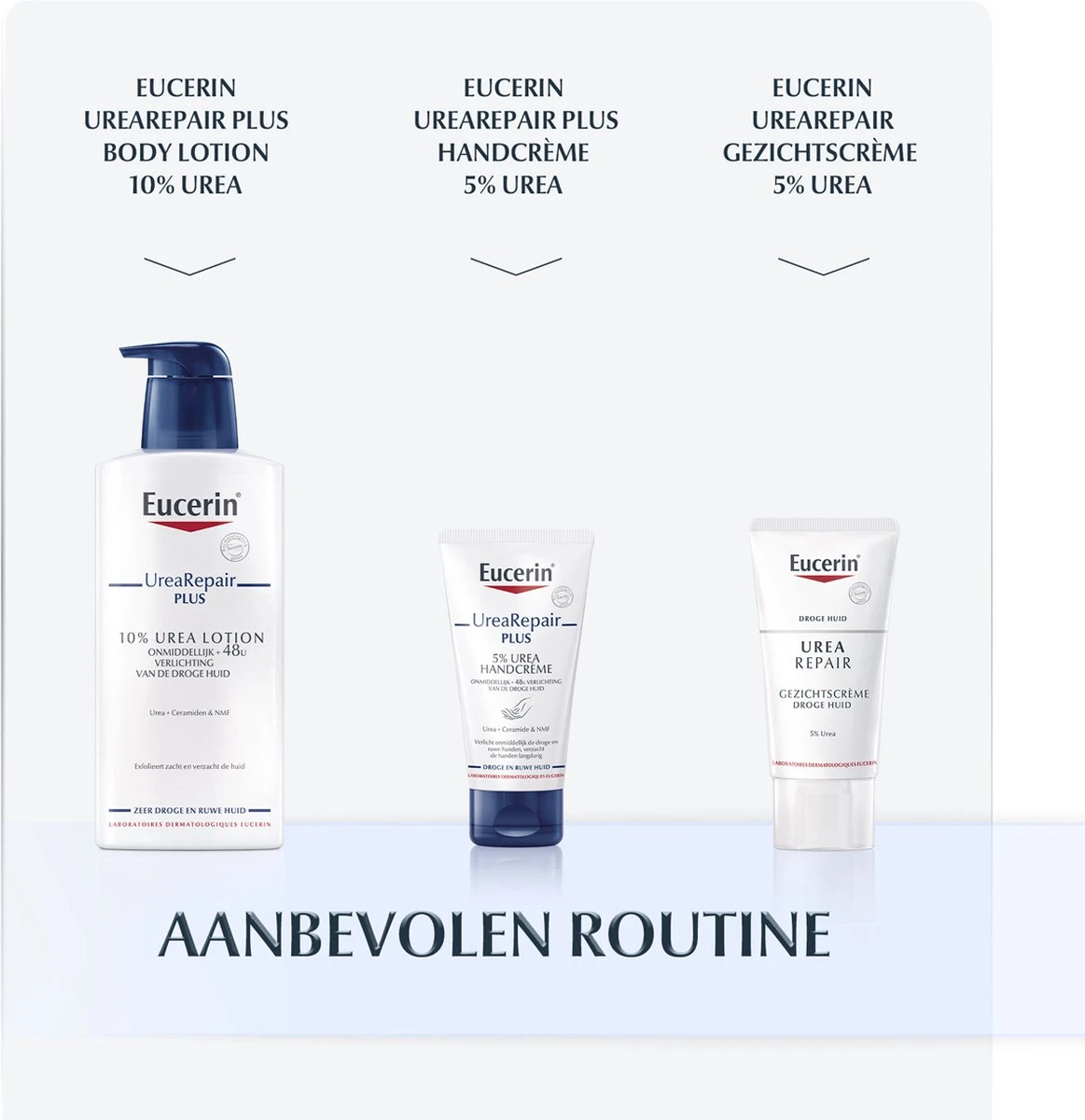 Eucerin UreaRepair PLUS Voetcreme 10% Urea Voetcrème - 100 Ml 16 Eucerin UreaRepair PLUS Voetcreme 10% Urea Voetcrème - 100 Ml - Afbeelding 16