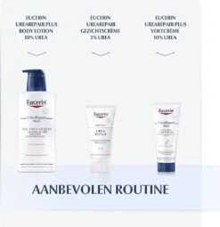 Eucerin 5% Urea Herstellende Handcrème -Verzorgings Producten Winkel 1163x1200
