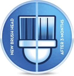 Oral B Oral-B CrossAction - Opzetborstels - 4 Stuks -Verzorgings Producten Winkel 1166x1200 8