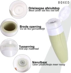 Boxed Reisflesjes Met Etui - Reisset - Verschillende Maten - Siliconen Navulbare Reisflacons - Reis Toilettas - Vliegtuig Handbagage -Verzorgings Producten Winkel 1168x1200 4