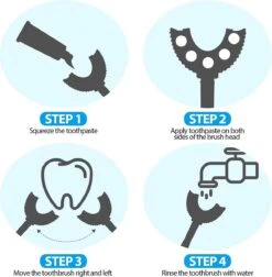 Tandenborstel Kind-Handtandenborstel Voor Kinderen-2 Tot 12 Jaar-Zachte Silliconen-Baby Tandenborstel-Tandenborstel Baby En Peuter - U-Vormig - 360 Graden-Bijtringen-peutertandenborstel-U Vorm -Verzorgings Producten Winkel 1175x1200 7