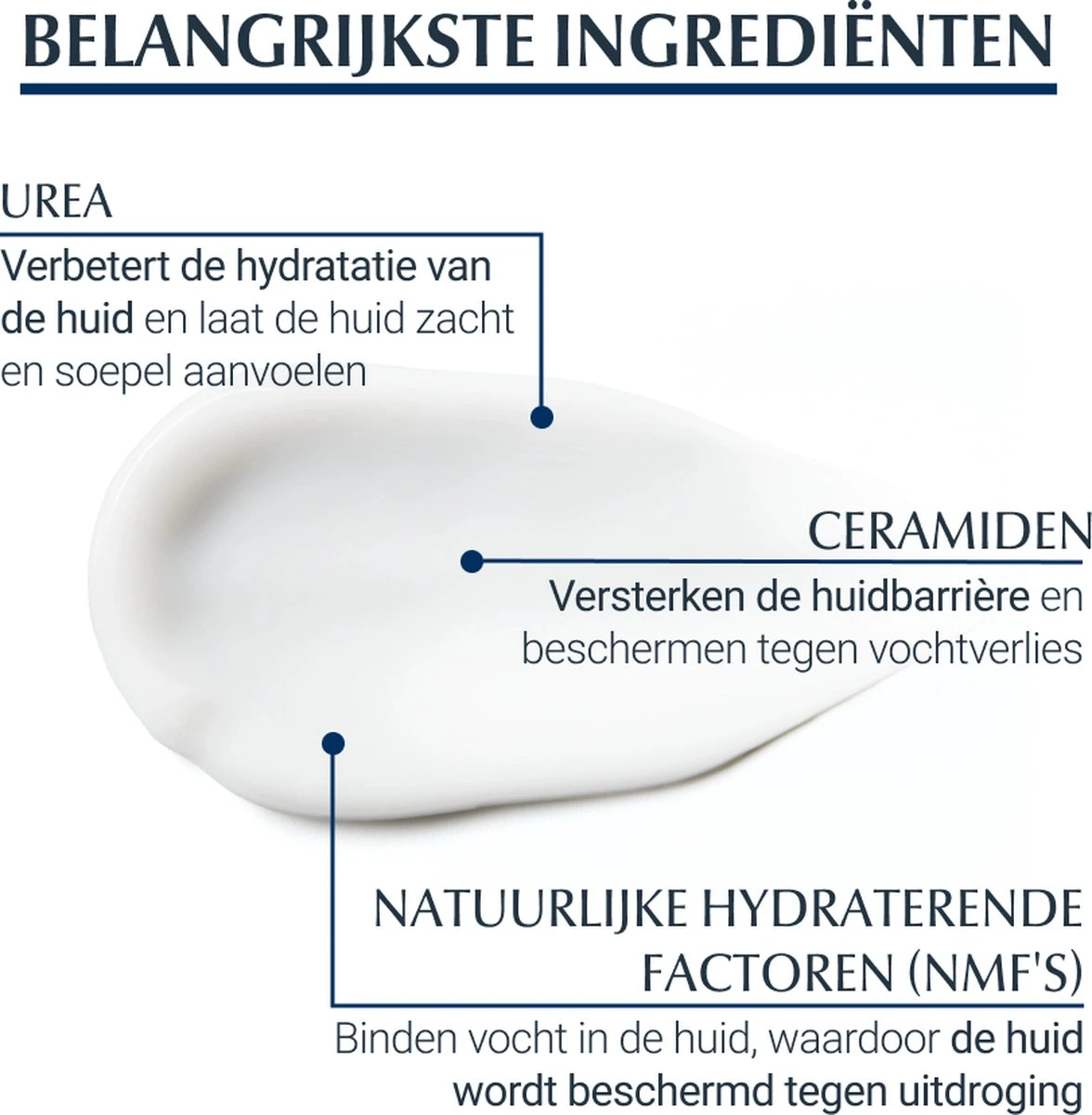 Eucerin UreaRepair PLUS Voetcreme 10% Urea Voetcrème - 100 Ml 12 Eucerin UreaRepair PLUS Voetcreme 10% Urea Voetcrème - 100 Ml - Afbeelding 12