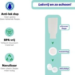 Qpacks - 8-delige Reisflesjes Set Transparant - Vliegtuig Handbagage - Navulbare Reis 100ML Flacons - Incl. Potjes & Etui -Travel - Reisaccessoires -Verzorgings Producten Winkel 1195x1200 11