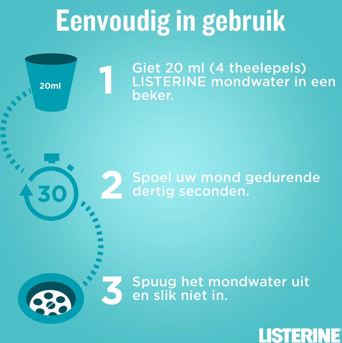 Listerine Cool Mint Mondwater, Mondspoeling Met Intens Frisse Muntsmaak, Bestrijdt Schadelijke Bacteriën Voor Gezond Tandvlees, 8 X 95 Ml 9 Listerine Cool Mint Mondwater, Mondspoeling Met Intens Frisse Muntsmaak, Bestrijdt Schadelijke Bacteriën Voor Gezond Tandvlees, 8 X 95 Ml - Afbeelding 9