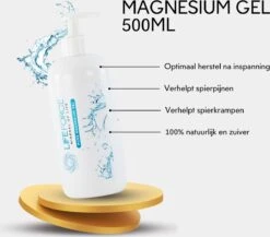 Lifeforce Magnesium Gel (500 Ml) | Puur Zechstein| Magnesium Gel Voor Spieren En Gewrichten -Verzorgings Producten Winkel 1200x1056 2