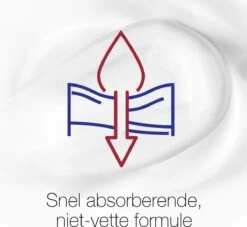 Neutrogena Deep Moisture Snel Absorberende Bodylotion, Noorse Formule, Bodycrème, Droge Huid, 2 X 400 Ml -Verzorgings Producten Winkel 1200x1104