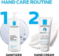 La Roche-Posay Cicaplast Handcrème - 50ml - Beschadigde Huid -Verzorgings Producten Winkel 1200x1136