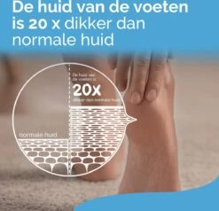 Scholl Voetcrème - Intense Voedende Intens Crème - Zeer Droge Huid - 150 Ml -Verzorgings Producten Winkel 1200x1155 3