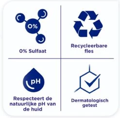 Sanex BiomeProtect Dermo Sensitive Douchegel - 6 X 250ml - Voordeelverpakking -Verzorgings Producten Winkel 1200x1184 5