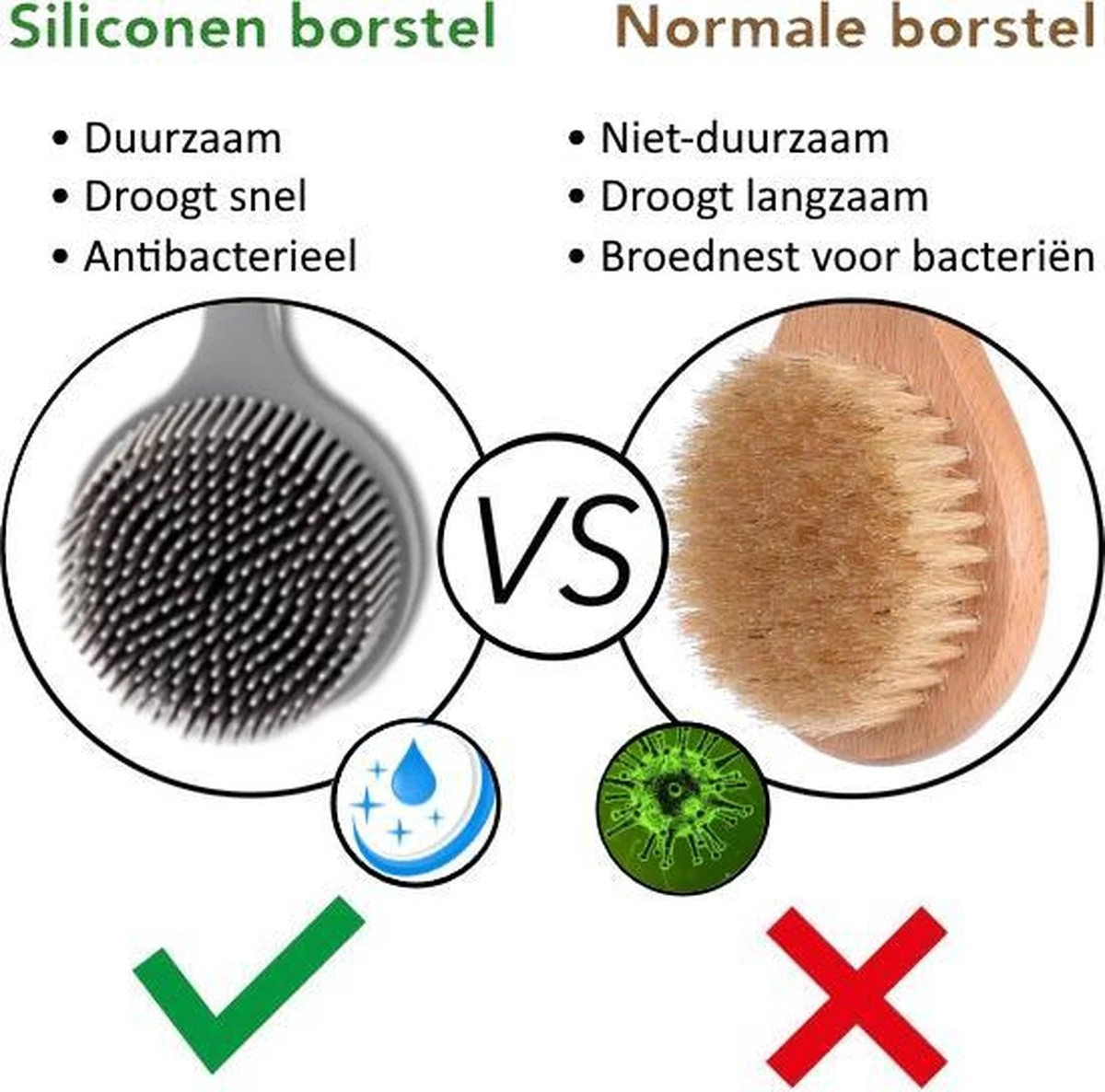 Blubs® Badborstel - Dry Brush - Grijs 3 Blubs® Badborstel - Dry Brush - Grijs - Afbeelding 3