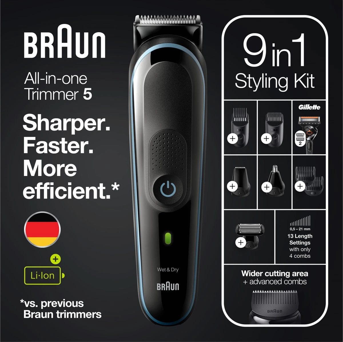 Braun Multigroomer 5 MGK5380 - 9in1 Trimmer Voor Mannen - Baard + Haar 2 Braun Multigroomer 5 MGK5380 - 9in1 Trimmer Voor Mannen - Baard + Haar - Afbeelding 2