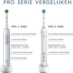 Oral B Oral-B Pro 2 2700 CrossAction - Elektrische Tandenborstel - Blauw, Wit -Verzorgings Producten Winkel 1200x1198 38