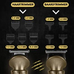 6-in-1 Baardtrimmer Mannen - Trimmer Voor Baard En Lichaam - Incl. 6 Opzetstukken - Bodygroomer Mannen - Bodytrimmer Heren - Tondeuse - 0.5-15MM - Neus En Oor -Verzorgings Producten Winkel 1200x1199 9