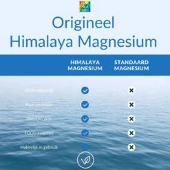 Magnesium Badkristallen-Vlokken-Flakes Van Himalaya Magnesium| 2,5 Kg - Food Kwaliteit | Magnesium Voetbadzout -Verzorgings Producten Winkel 1200x1200 1221