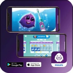 Philips Sonicare For Kids HX6322/04 - Elektrische Tandenborstel - Blauw - Incl. Extra Opzetborstel -Verzorgings Producten Winkel 1200x1200 1370