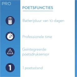 Oral B Oral-B Pro 1 700 - Oplaadbare Elektrische Tandenborstel - Powered By Braun - Blauw -Verzorgings Producten Winkel 1200x1200 1423