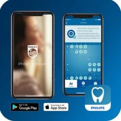 Philips Sonicare Series 3100 HX3675/13 - Elektrische Tandenborstel - Wit - Duopack -Verzorgings Producten Winkel 1200x1200 1485