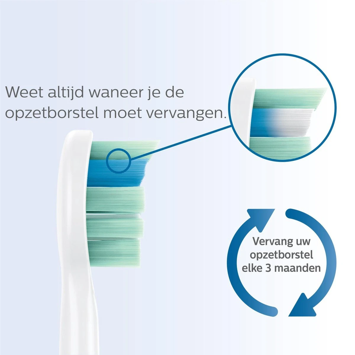 Philips Sonicare C2 Optimal Plaque Defence HX9022/10 - Opzetborstels - 2 Stuks 4 Philips Sonicare C2 Optimal Plaque Defence HX9022/10 - Opzetborstels - 2 Stuks - Afbeelding 4