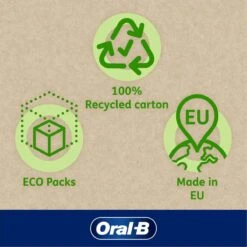 Oral B Oral-B 3D White Luxe Perfection - Voordeelverpakking 4 X 75 Ml -Tandpasta Verpakt In Gerecycleerd Karton -Verzorgings Producten Winkel 1200x1200 1787