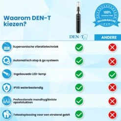 DEN-T® PRO U500 - Elektrische Sonische Tandsteen Verwijderaar - Zwart -Verzorgings Producten Winkel 1200x1200 1868