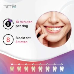 MySmile Navullingen - 8x PAP+ Gels Voor De MySmile Tandenbleek Kit -Verzorgings Producten Winkel 1200x1200 1989