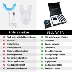 BELLAVITA Tandenbleekset - Tanden Bleken - Teeth Whitening Kit - Tandenblekers - 4 Gelpennen - Zonder Peroxide - 100% Natuurlijk - Witte Tanden -Verzorgings Producten Winkel 1200x1200 2003