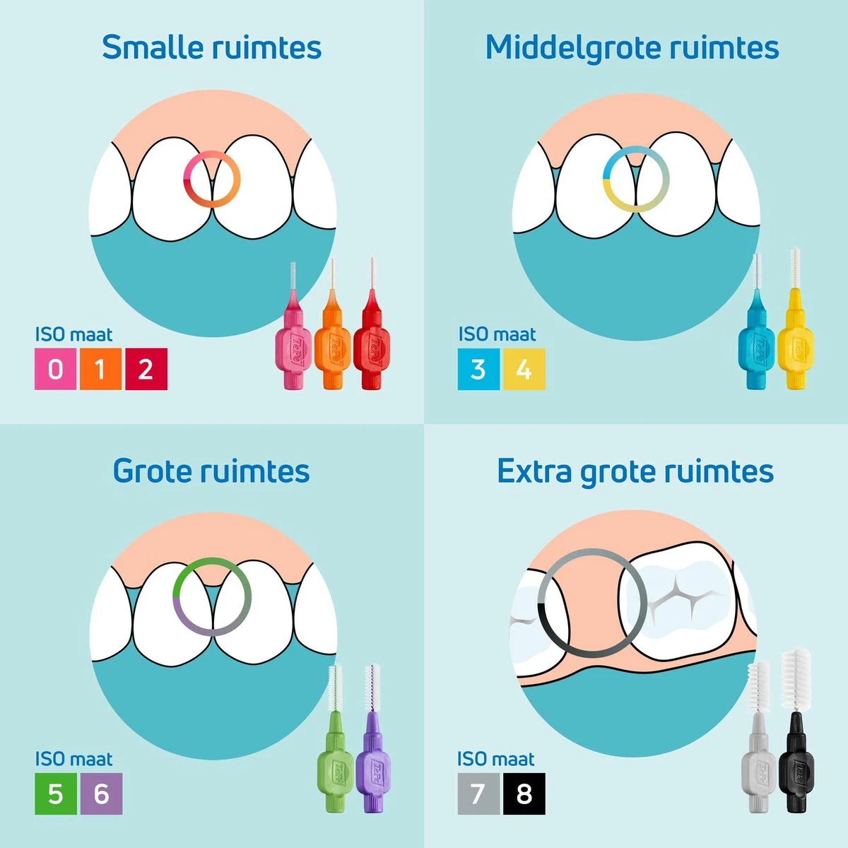 TePe Interdentale Ragers Original Groen ISO Maat 5 – 0,8 Mm (20 Stuks) 3 TePe Interdentale Ragers Original Groen ISO Maat 5 – 0,8 Mm (20 Stuks) - Afbeelding 3