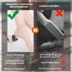 Beeperfect® Elektrische Eeltverwijderaar Met Stofzuigsysteem - Voetvijl - Eeltvijl - IPX7 Waterdicht - Gratis Pedicure Set - Zwart -Verzorgings Producten Winkel 1200x1200 227