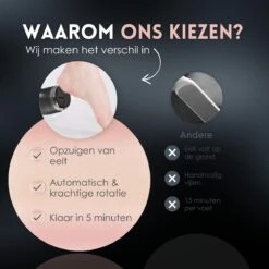 Beeperfect® Elektrische Eeltverwijderaar Met Stofzuigsysteem - Voetvijl - Eeltvijl - IPX7 Waterdicht - Gratis Pedicure Set - Zwart -Verzorgings Producten Winkel 1200x1200 231