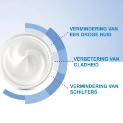 CeraVe - SA Renewing Foot Cream - Voetcrème - Droge En Ruwe Voeten - 88 Ml -Verzorgings Producten Winkel 1200x1200 260