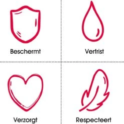 Unicura Balans Antibacteriële Vloeibare Handzeep - 6 X 250 Ml - Voordeelverpakking -Verzorgings Producten Winkel 1200x1200 281