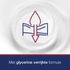 Neutrogena Handcrème Ongeparfumeerd, Noorse Formule, Voedende En Beschermende Vochtinbrengende Crème Voor Droge En Beschadigde Handen, 2 X 50 Ml -Verzorgings Producten Winkel 1200x1200 327