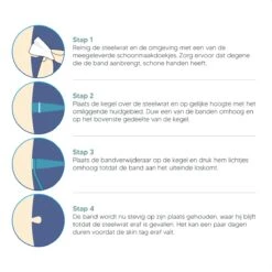 Johannes & Co Steelwratjes Verwijderen Kit - Wrattenverwijderaar – 2x Kegels -Verzorgings Producten Winkel 1200x1200 4