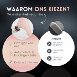 Beeperfect® Elektrische Eeltverwijderaar Met Stofzuigsysteem - Voetvijl - Eeltvijl - IPX7 Waterdicht - Gratis Pedicure Set -Verzorgings Producten Winkel 1200x1200 85