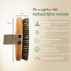 100% Natuurlijke Lichaamsborstel - 0% Plastic - Dry Brushing Badborstel/Droogborstel/Doucheborstel/Huidborstel - Beukenhout 14 100% Natuurlijke Lichaamsborstel - 0% Plastic - Dry Brushing Badborstel/Droogborstel/Doucheborstel/Huidborstel - Beukenhout -Verzorgings Producten Winkel 1200x1200 856