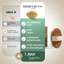 100% Vegan Lichaamsborstel - 0% Plastic - Dry Brushing Badborstel/Droogborstel/Doucheborstel/Huidborstel - Beukenhout -Verzorgings Producten Winkel 1200x1200 925