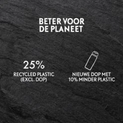 Fa Sport Douchegel 6x 250ml - Grootverpakking -Verzorgings Producten Winkel 1200x1200 968