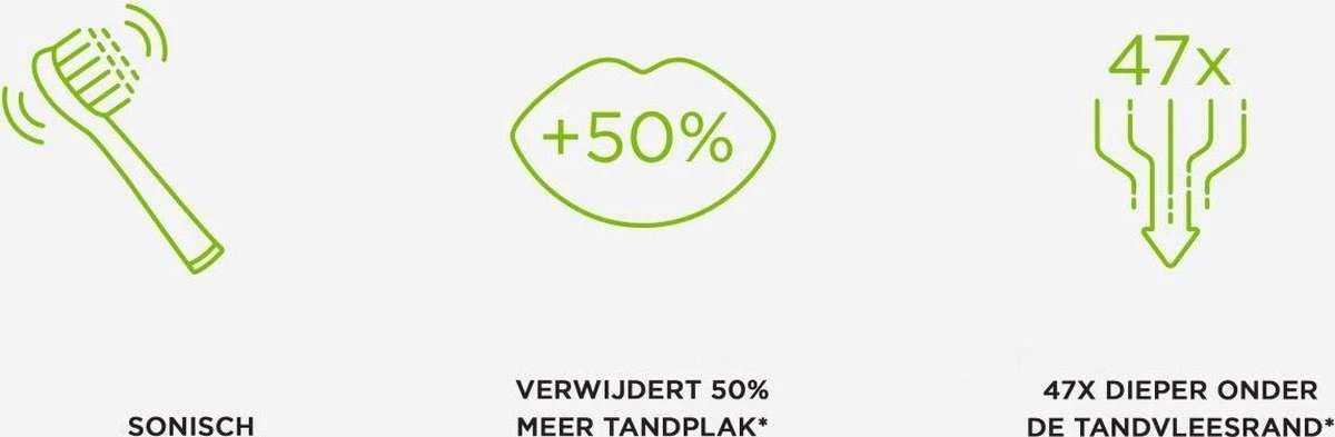 GUM® 1x GUM Activital Sonic Elektrische Tandenborstel - Wit + 1x GUM Opzetborstels Wit 2 GUM® 1x GUM Activital Sonic Elektrische Tandenborstel - Wit + 1x GUM Opzetborstels Wit - Afbeelding 2