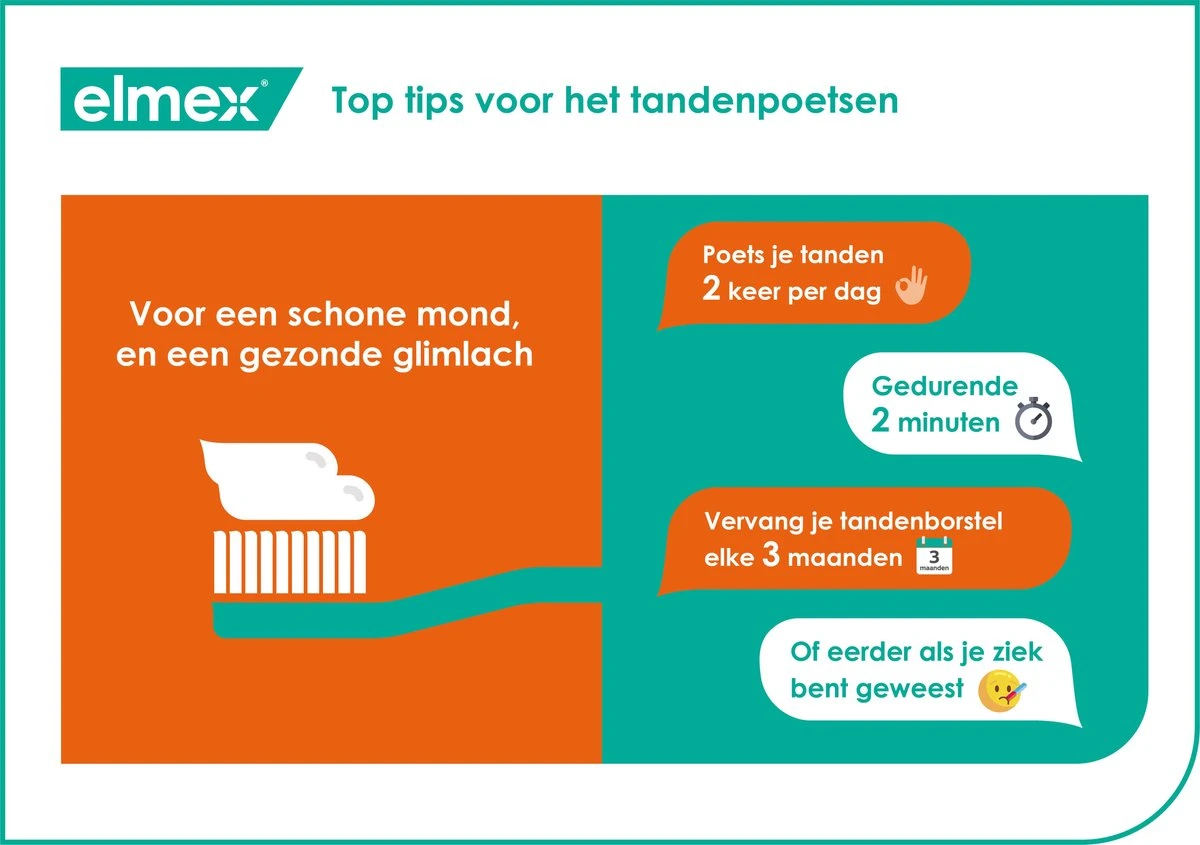 Elmex Sensitive Professional Tandpasta - 2 X 75 Ml - Voordeelverpakking 10 Elmex Sensitive Professional Tandpasta - 2 X 75 Ml - Voordeelverpakking - Afbeelding 10