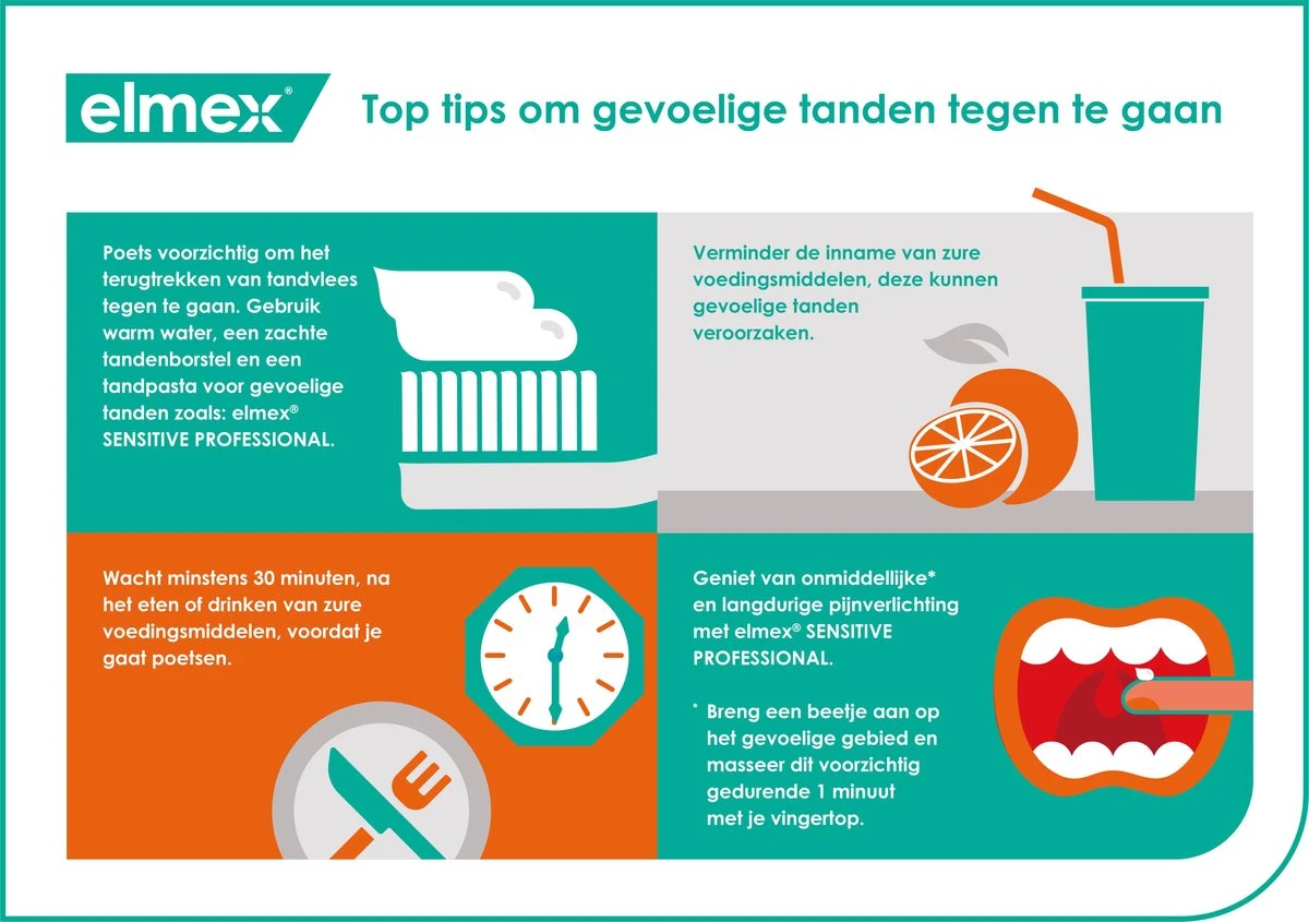 Elmex Mondwater Sensitive Professional - 3 X 400 Ml - Voordeelverpakking 7 Elmex Mondwater Sensitive Professional - 3 X 400 Ml - Voordeelverpakking - Afbeelding 7