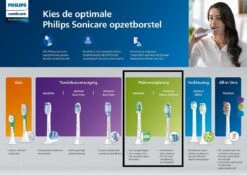 Philips Sonicare C2 Optimal Plaque Defence HX9022/10 - Opzetborstels - 2 Stuks 29 Philips Sonicare C2 Optimal Plaque Defence HX9022/10 - Opzetborstels - 2 Stuks -Verzorgings Producten Winkel 1200x848 12