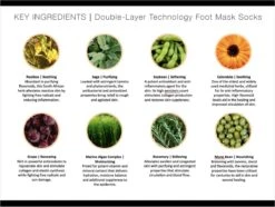 STARSKIN Exfoliating Magic Hour Eeltsokken Voet Masker - Eelt Verwijderaar - Baby Foot Peel Mask -Verzorgings Producten Winkel 1200x902